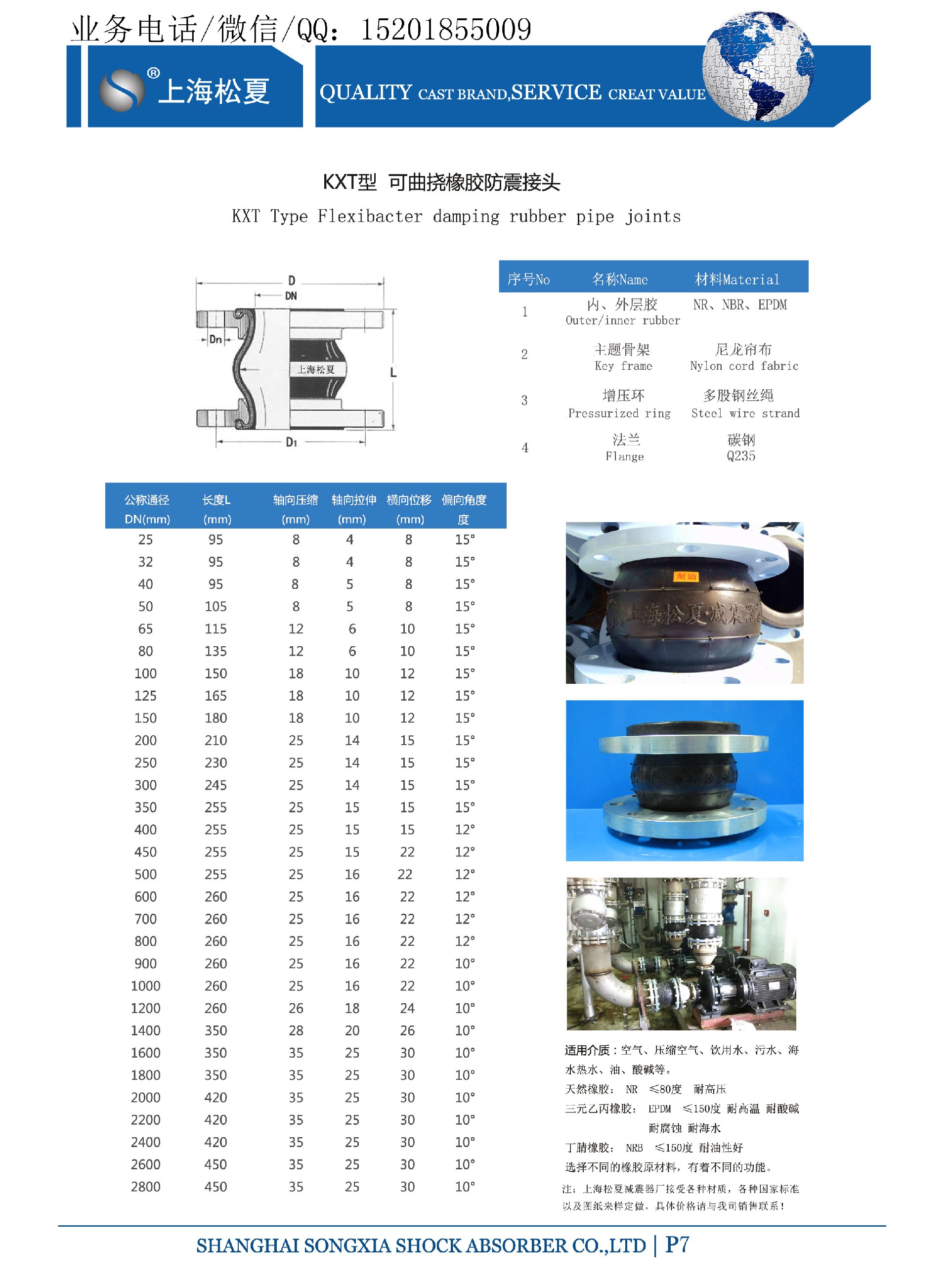 DN100-PN16可曲繞橡膠軟接頭 XFQ1RF1.6-100橡膠軟接頭