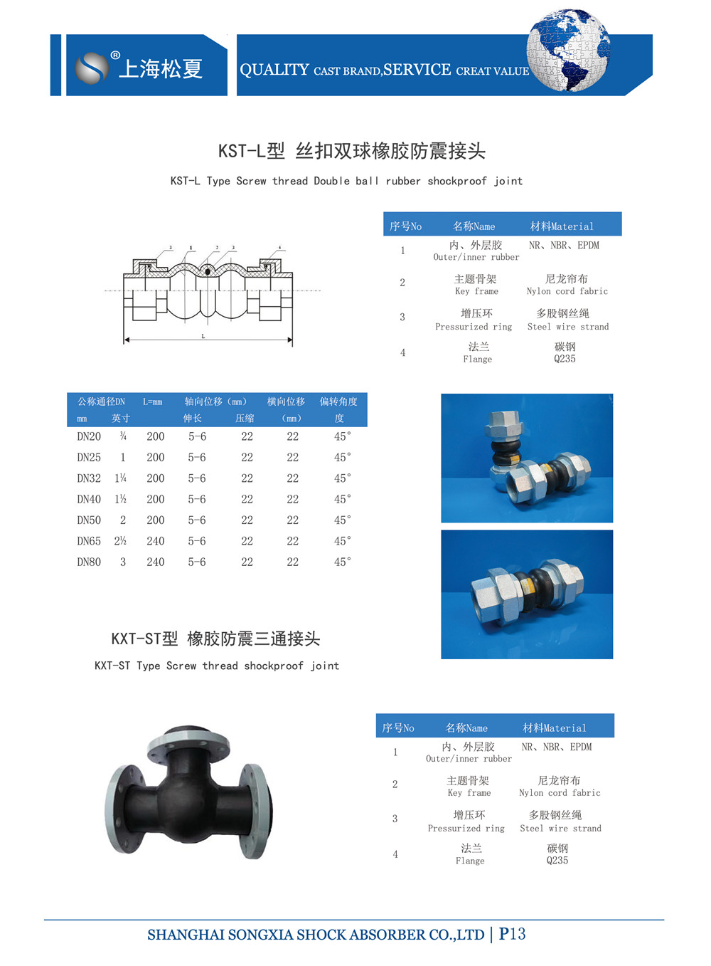 KST-DN40-1.6Mpa-電動(dòng)機(jī)消防泵組螺紋絲扣橡膠軟接頭